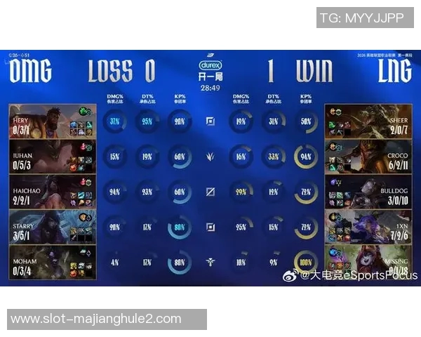 深入分析LNG战队在英雄联盟赛事中的全面压制策略与战术布局 深入分析LNG战队在英雄联盟赛事中的全面压制策略与战术布局